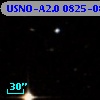 USNO-A2.0 0825-08119887