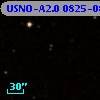 USNO-A2.0 0825-08084985
