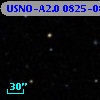 USNO-A2.0 0825-08081358