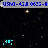 USNO-A2.0 0825-08072840