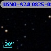USNO-A2.0 0825-08044197
