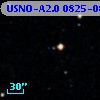 USNO-A2.0 0825-08043192