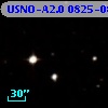 USNO-A2.0 0825-08012855