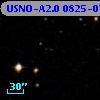 USNO-A2.0 0825-07993202