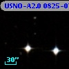 USNO-A2.0 0825-07985383