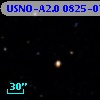 USNO-A2.0 0825-07984962