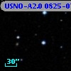 USNO-A2.0 0825-07916776