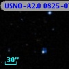 USNO-A2.0 0825-07907775