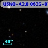 USNO-A2.0 0825-07832933
