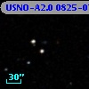 USNO-A2.0 0825-07819727