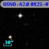 USNO-A2.0 0825-07814480