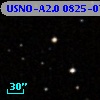 USNO-A2.0 0825-07795510
