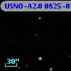 USNO-A2.0 0825-07792417