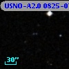 USNO-A2.0 0825-07761531