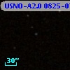 USNO-A2.0 0825-07751745