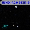 USNO-A2.0 0825-07746268