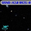 USNO-A2.0 0825-07428588