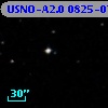 USNO-A2.0 0825-07306085