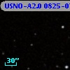 USNO-A2.0 0825-07120718