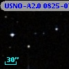 USNO-A2.0 0825-07120300