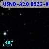 USNO-A2.0 0825-07056750