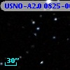 USNO-A2.0 0825-06737363