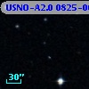 USNO-A2.0 0825-06730412