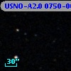 USNO-A2.0 0750-00781548