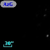 AzGN 33