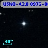 USNO-A2.0 0975-06196986