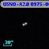 USNO-A2.0 0975-06779562