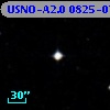 USNO-A2.0 0825-07703320