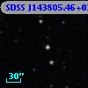 SDSS J143805.46+033340.2