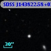 SDSS J143822.58+033236.9