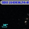 SDSS J143836.74+034459.8