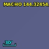 MACHO 144.32454.89