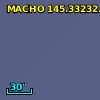 MACHO 145.33232.48