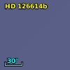 HD 126614b
