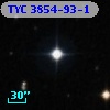 TYC 3854-93-1
