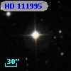 HD 111995