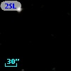 2SLAQ J145313.94+004527.1