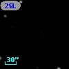2SLAQ J231025.40-003500.7