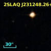2SLAQ J231248.26+003954.9