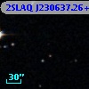 2SLAQ J230637.26+003320.5