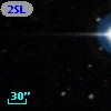 2SLAQ J151004.46-005318.8