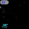 Cl* Palomar   14      H       7