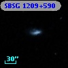 SBSG 1209+590