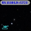RX J1101.9+5723