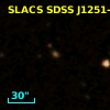 SLACS SDSS J1251-0208