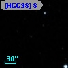 [HGG98]  8